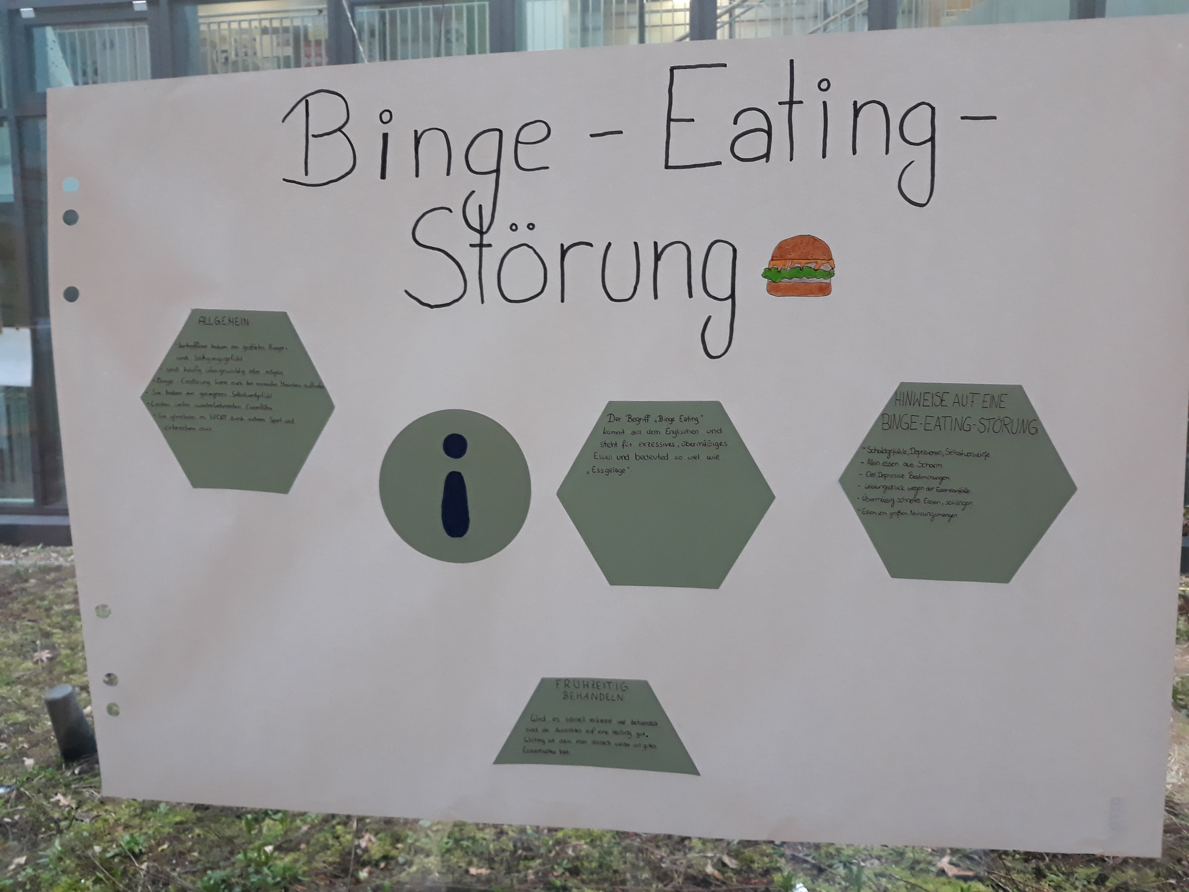 Binge-Eating-Störung – Plakat 2